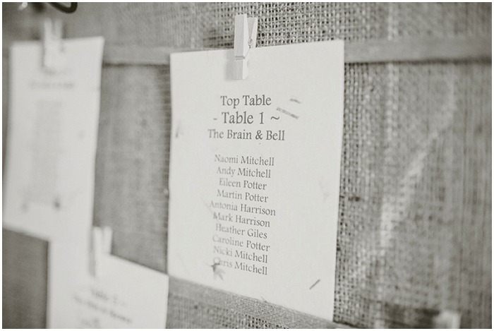 Andy & Naomi (525 of 832).jpg Andy & Naomi (525 of 832).jpg